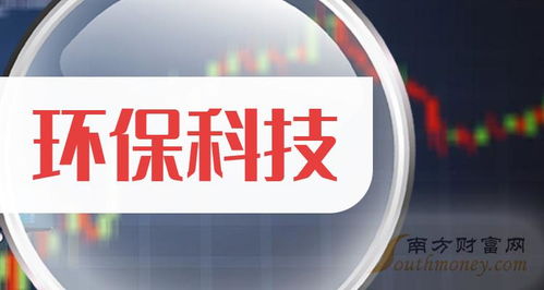 環?？萍忌鲜泄靖拍罟?024年,這些個股值得關注 1月15日